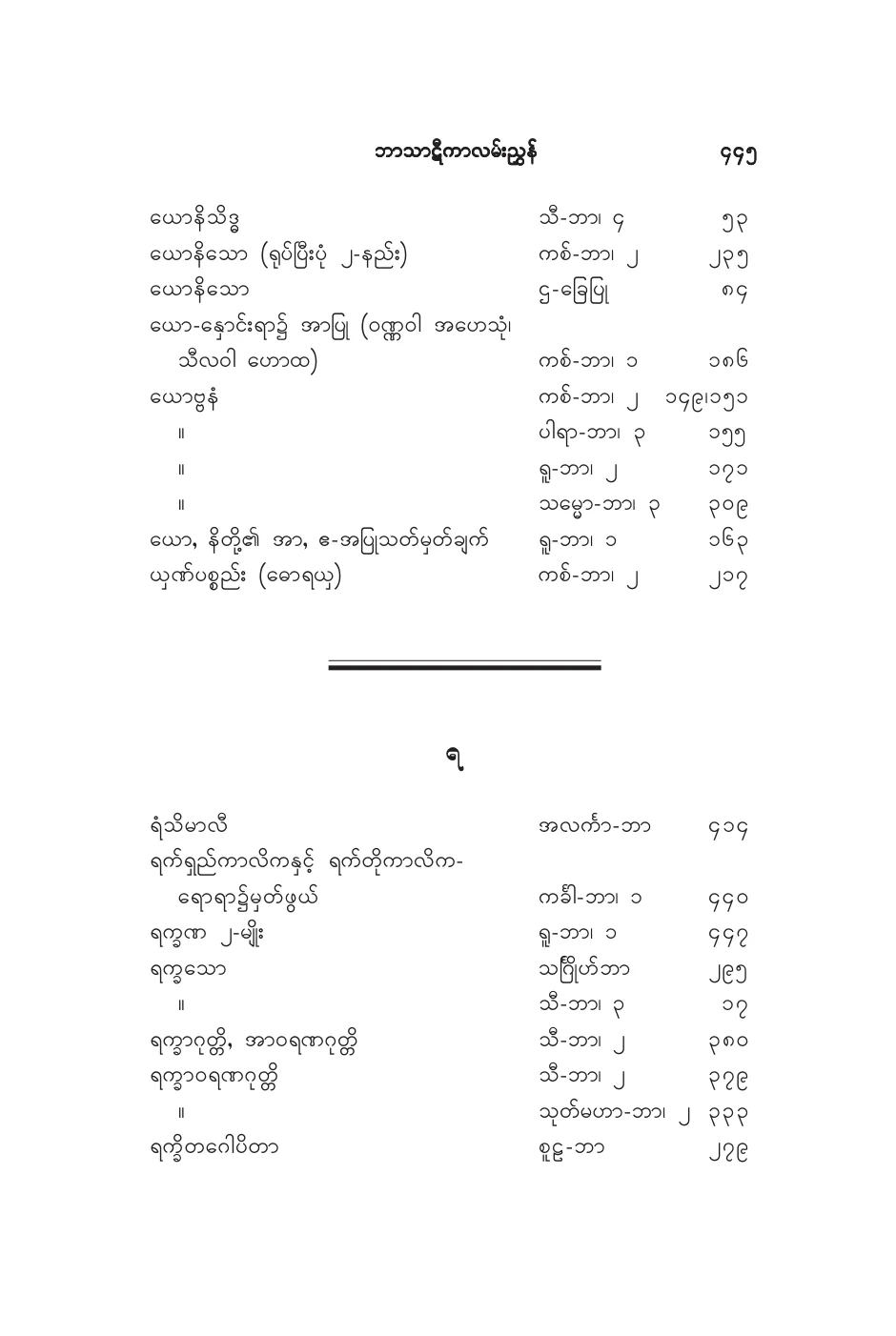 BT_INDEX_RA.pdf